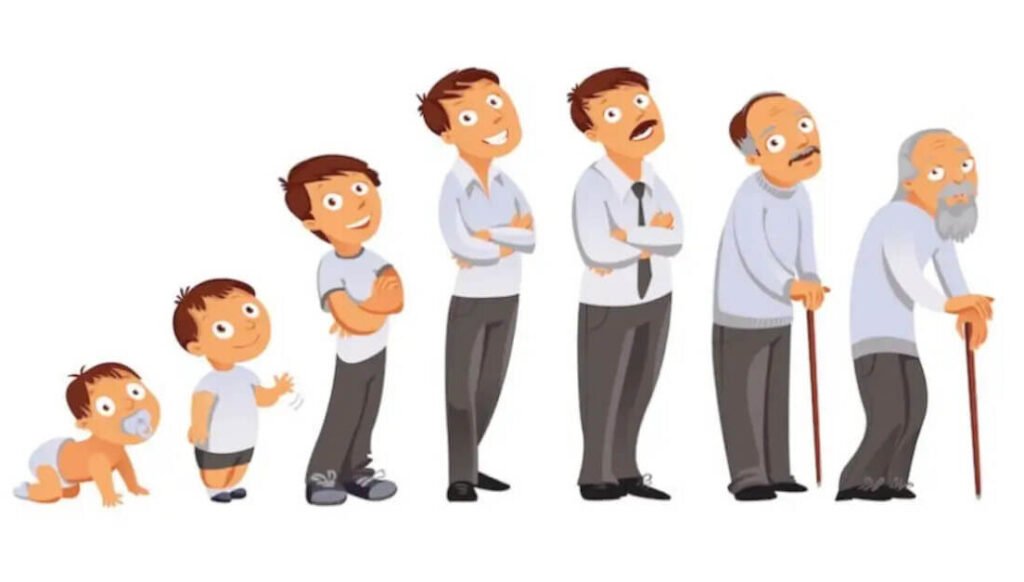 ما سبب فقدان اغلب المسنين سنتيمترات عديده من قاماتهم